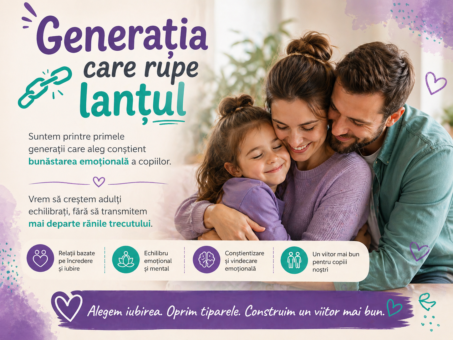 Generația  care rupe lanțul